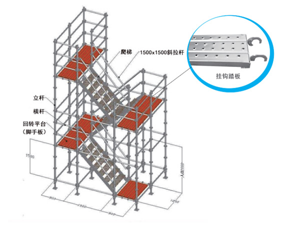 庐江爬梯